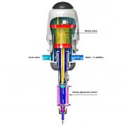Meditron gyógyszeradagoló 0,4-4 % By-pass (Mixrite)