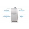 MELAG Cliniclave 45 D LR, star circuit ME10046LRS