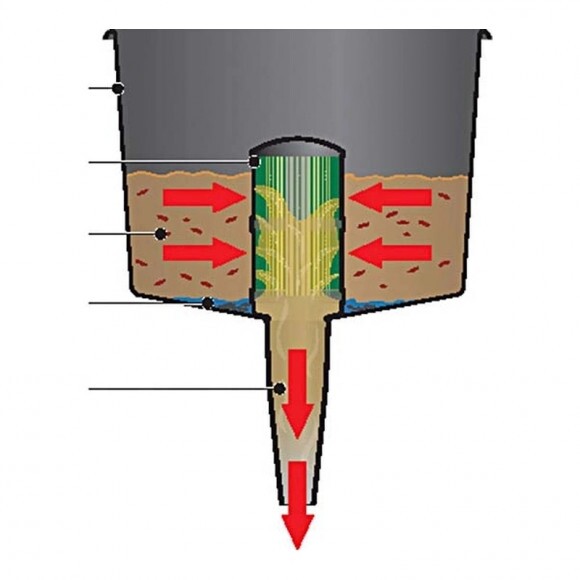 Tölcsér F3C vízleválasztóval és szűrővel