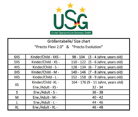 USG Gerincvédő 