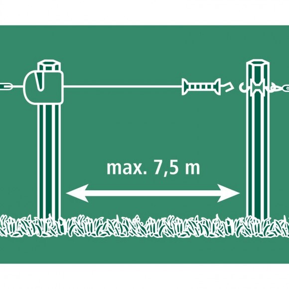 KERBL Flexigate vezeték 7,5m