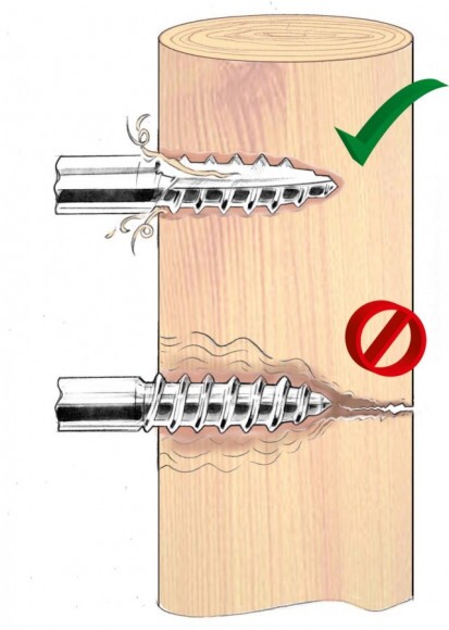 Easy Drill körszigetelő EDX, rövid csavarral - 25 db/cs