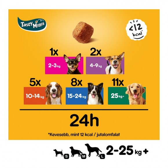 Pedigree Tasty Bites 130g Chewy Cubes