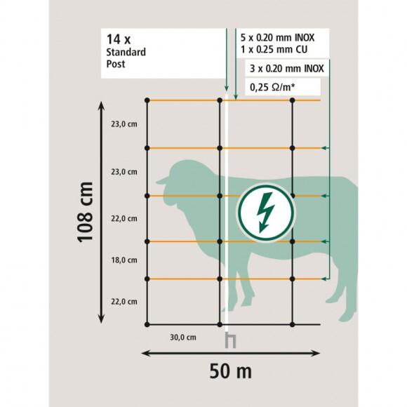 KERBL Titan Light birkaháló, 50 m, 108 cm, dupla leszúrós