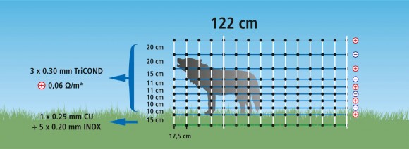 KERBL Tartalék karó, duplaleszúrós, fehér 122 cm, Wolfnet Maxi hálóhoz