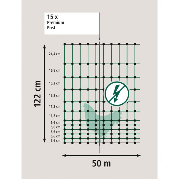 KERBL Premium PoultryNet baromfiháló, nem elektromos, egy leszúrós, 50 m, 122 cm